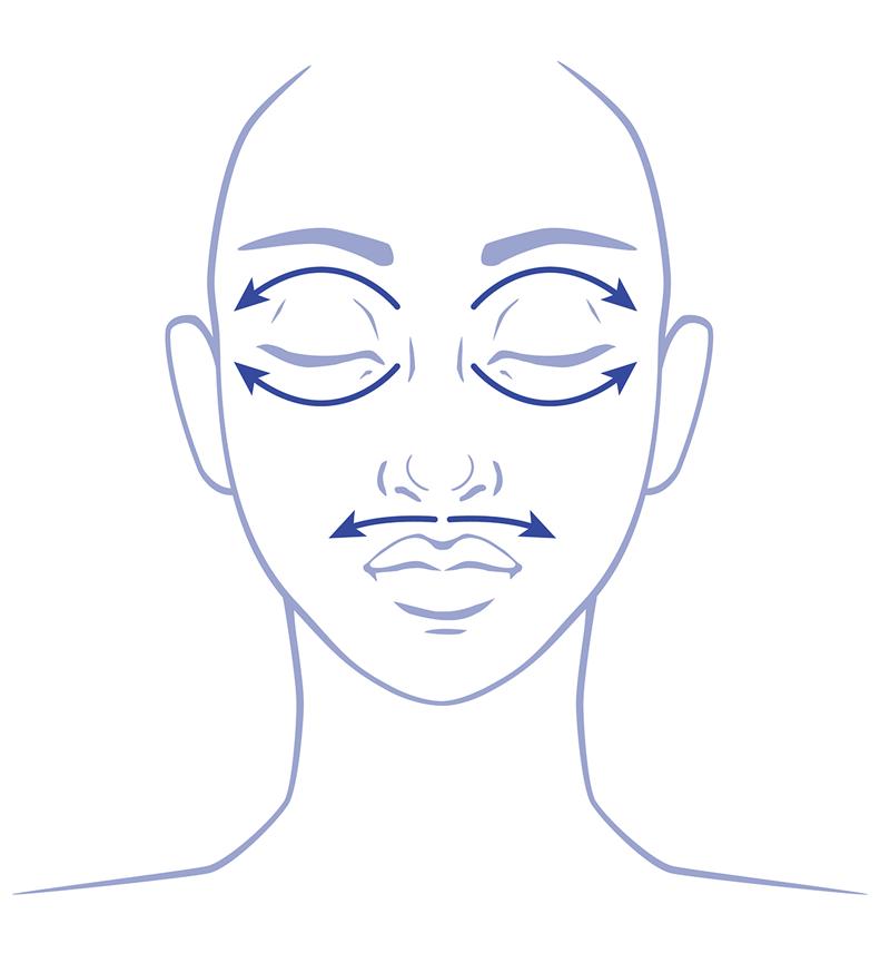 Province Apothecary Facial Cupping Diagram 4